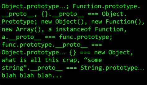 JavaScript Prototypes Example 的图像结果