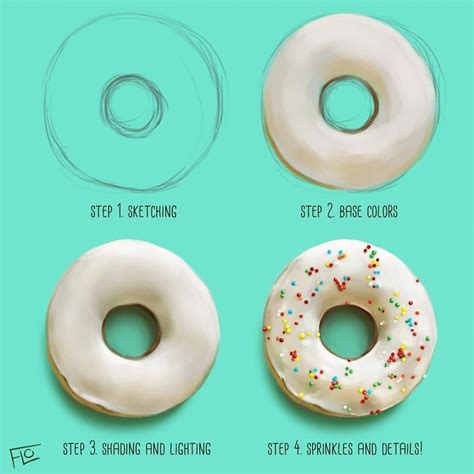 Easy Digital Art Ideas For Beginners - artjullll