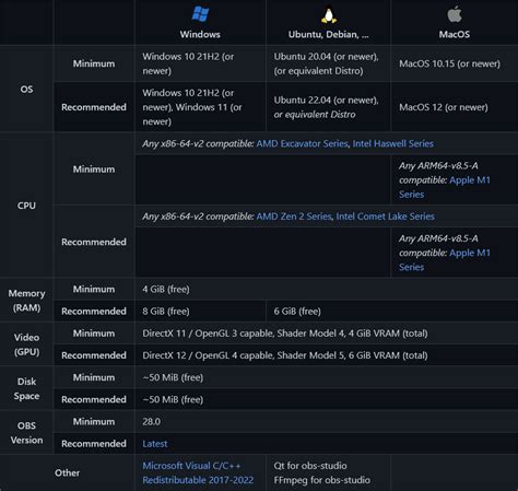 Stream FX Tutorial 的图像结果