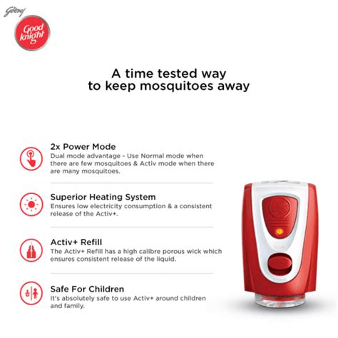 Stay Protected From Dengue - Goodknight
