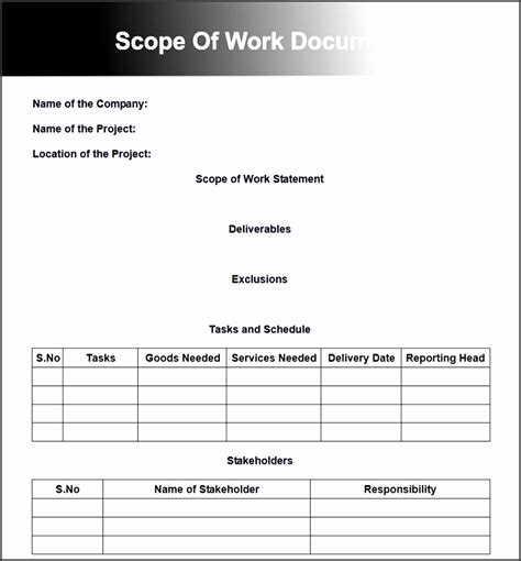 Image result for Construction Scope of Work Example