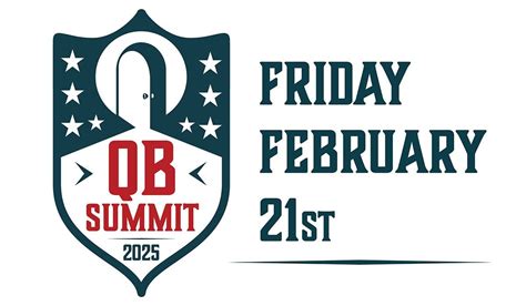 QB Summit 2025, 1635 University Blvd NE, Albuquerque, NM, United States ...