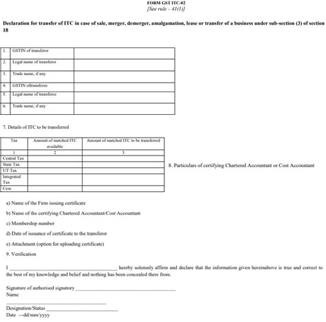 ITC-02 for Transfer of ITC in case of Merger: Format, Contents, and ...