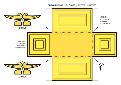 A cardboard cut-out model template for the Ark of the Covenant (from ...