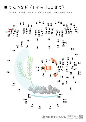 Image result for Detailed Task Sample
