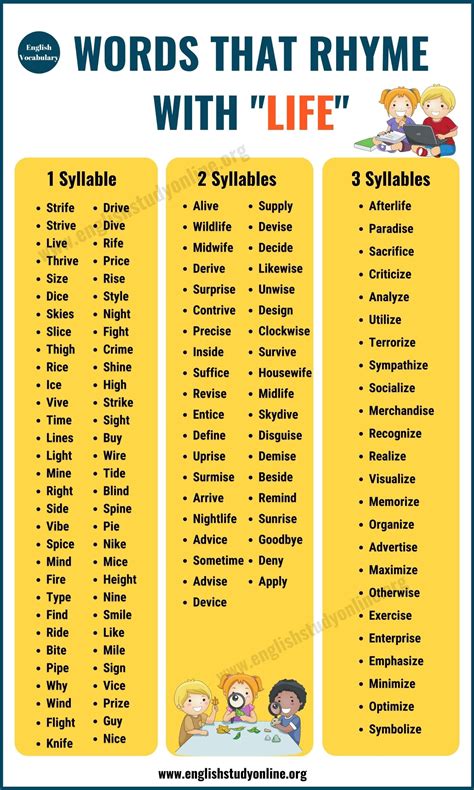 Best 13 303 Best Words that Rhyme with Me in English – Artofit