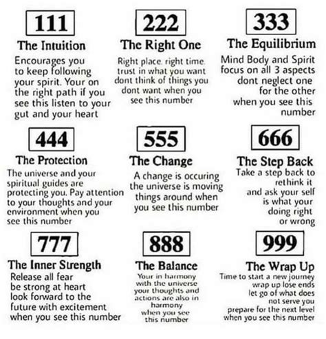 Pin by Aqua Moon on Numbers | Numerology, Numerology numbers, Spirituality