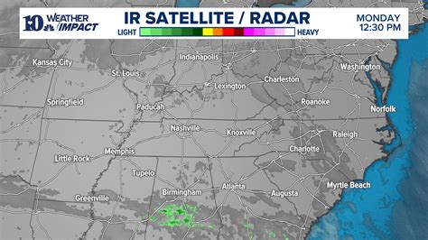 Local Weather 的图像结果