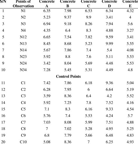 Image result for Modulus of Rupture Test
