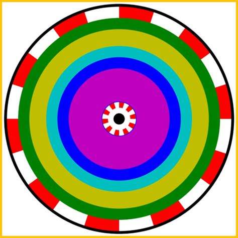 Image result for Pie Chart in Matplotlib