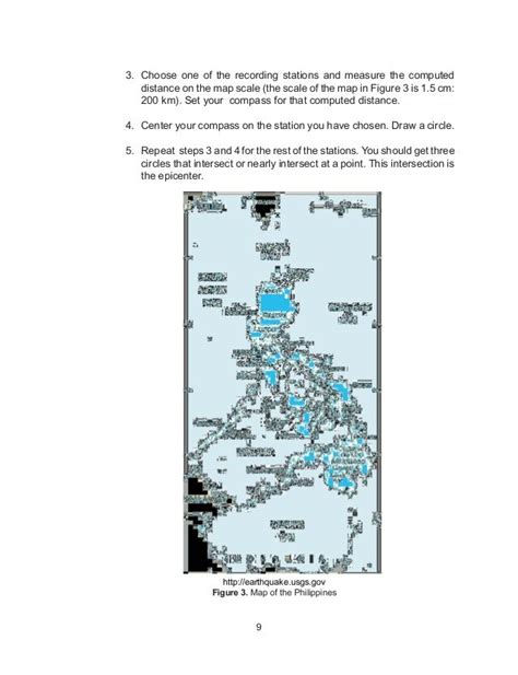 Image result for Grade 10 Science Lessons