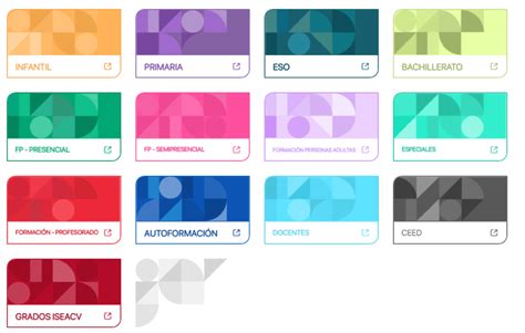 Image result for Aules Videotutorial