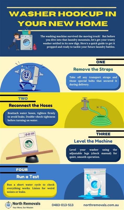 How to Move a Washing Machine Up Steps 的图像结果