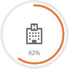 Digital Practice Soln. for Hospitals - ActiveMED
