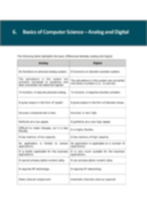 Computer Science Tutorial 的图像结果