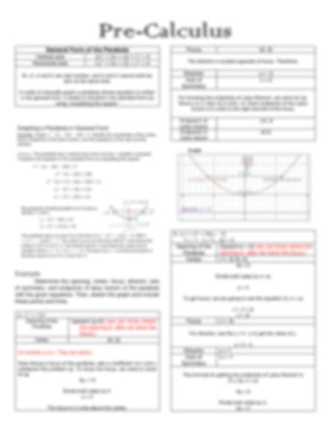 Pre Calculus Cheat Sheet