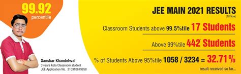 JEE Main Answer Key Video Solutions 2022, Video Solutions of JEE Main 2022