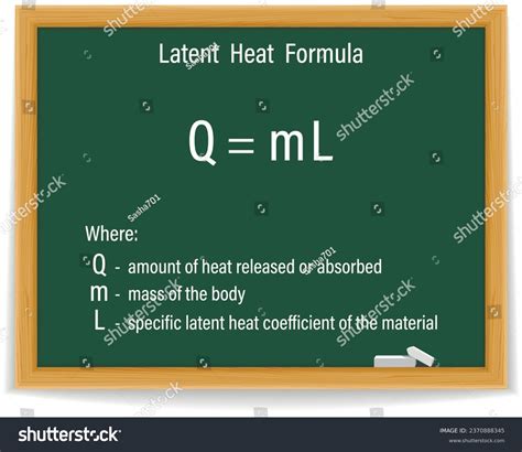 Latent Heat Formula