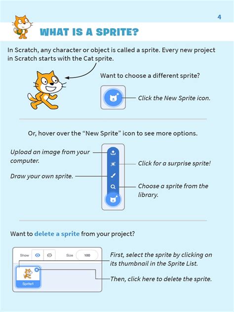Image result for Scratch 3 Tutorial