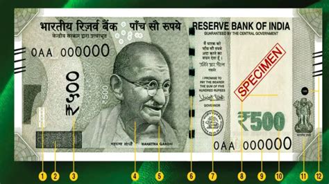 Step-by-step guide to spot fake Rs 500 currency note | ET NOW MONEY ...