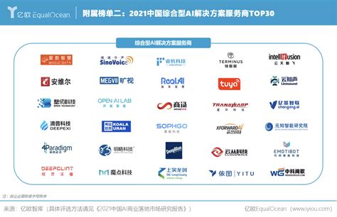 捷通华声入选2021中国AI商业落地TOP100企业_捷通华声——全方位人工智能技术与服务提供商