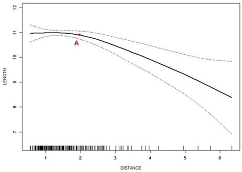 JCM | Special Issue : Clinical Updates in Oral Rehabilitation