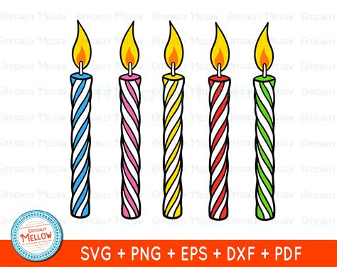 Birthday Candles Script Pdf at Davis Theobald blog