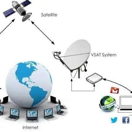 Sarkar Digital India - Top Laptops Printers & Computer Repair Service ...