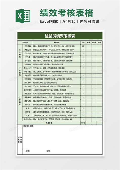 检验员绩效考核表Excel模板下载_熊猫办公