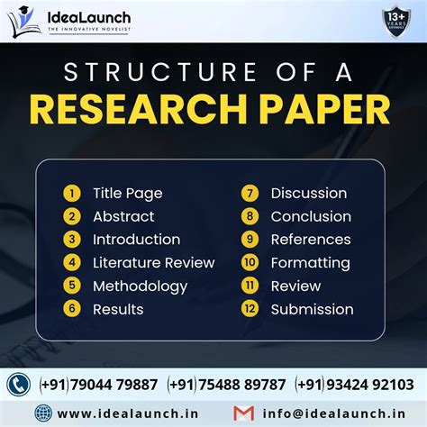 Research Paper Structure 的图像结果