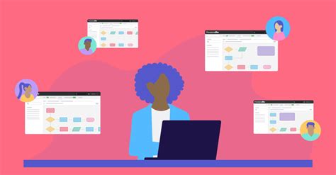 Knowledge Management Project Plan 的图像结果