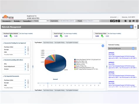 ebizframe ERP Price, Features, Reviews & Ratings - Capterra India