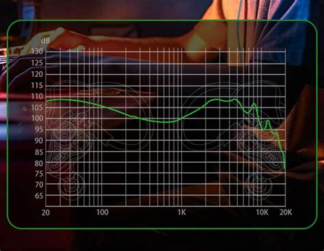 EPZ G10 IEM | Concept Kart