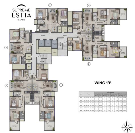 Supreme Estia | Pan Card Club Road, | Pune Apartments properties | JLL ...