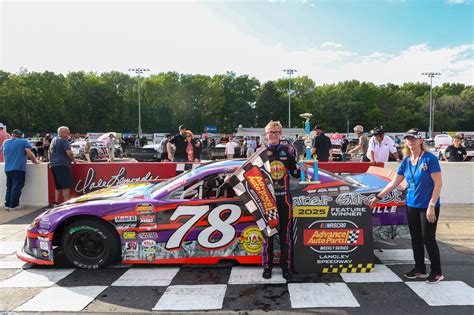 Dominion Floor Covering Race Night Results | April 26, 2025 - Larry ...