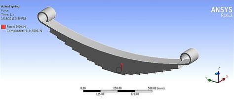 Image result for Laminated Spring