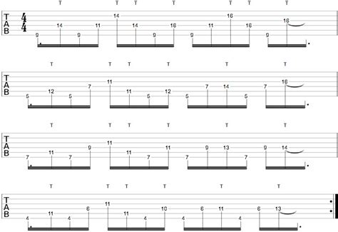 Image result for Guitar Root Notes