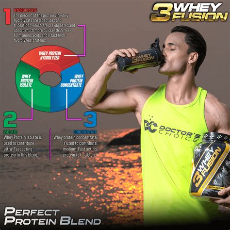 Doctor's Choice 3Whey Fusion Whey Protein l Pure Whey Isolate l Hydrol ...