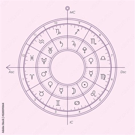 Image result for Pascal Language Tutorial