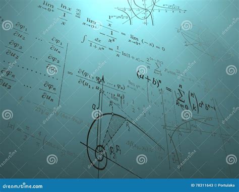 Image result for Math Graph Formulas