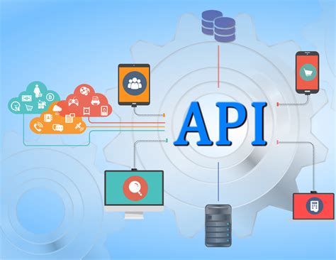 API stands for application programming interface, a concept that ...