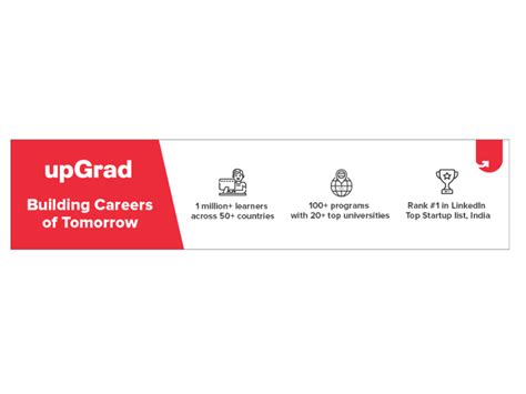 'upGrad program helped me to realign my work in organisation', says ...