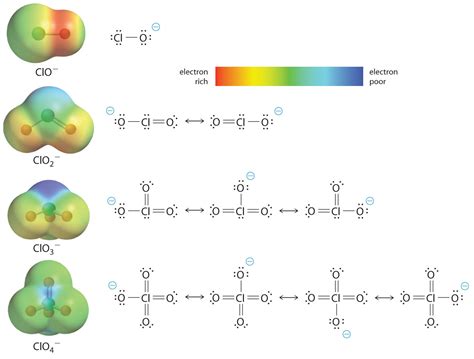 Image result for Acid Chemical Structure