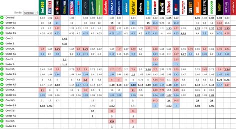 万能jackpot gold赔率