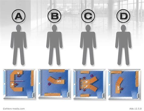 ergonomie | medien. didaktik. beratung.: Büroraum-Planung