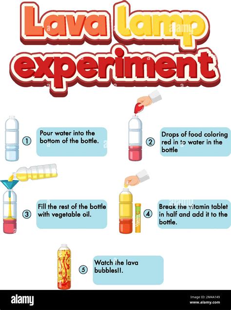 Image result for Science Experiments Lamp Study
