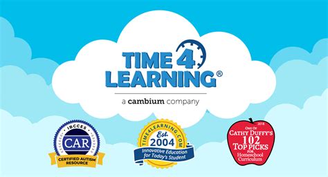 Image result for Time4Learning Demo