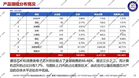 Image result for Meriva O2 Sensor Part Numbers