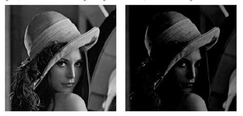 Image result for Image Processing Tutorial Point