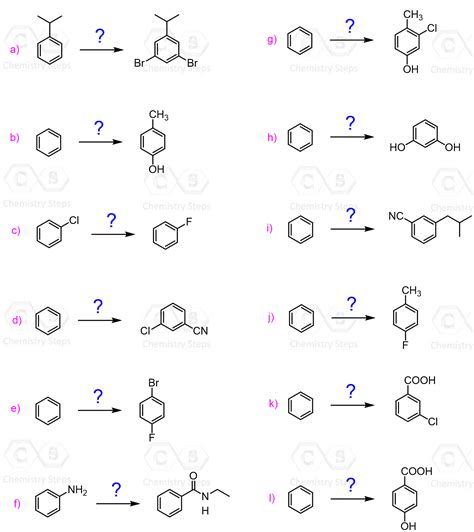 Organic Chemistry Questions What Is Organic Chemistry? Important